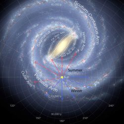 Milky-Way-artist-ESO-FINALlabeled_edited-1